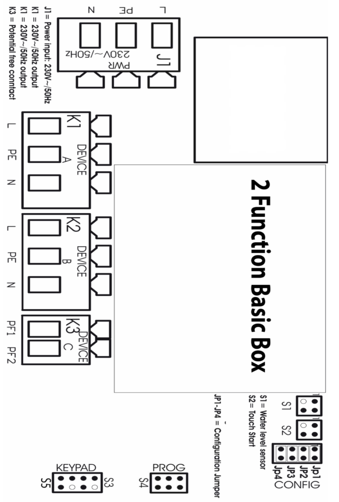 Whirlpool Steuerung – 2 Regelungen