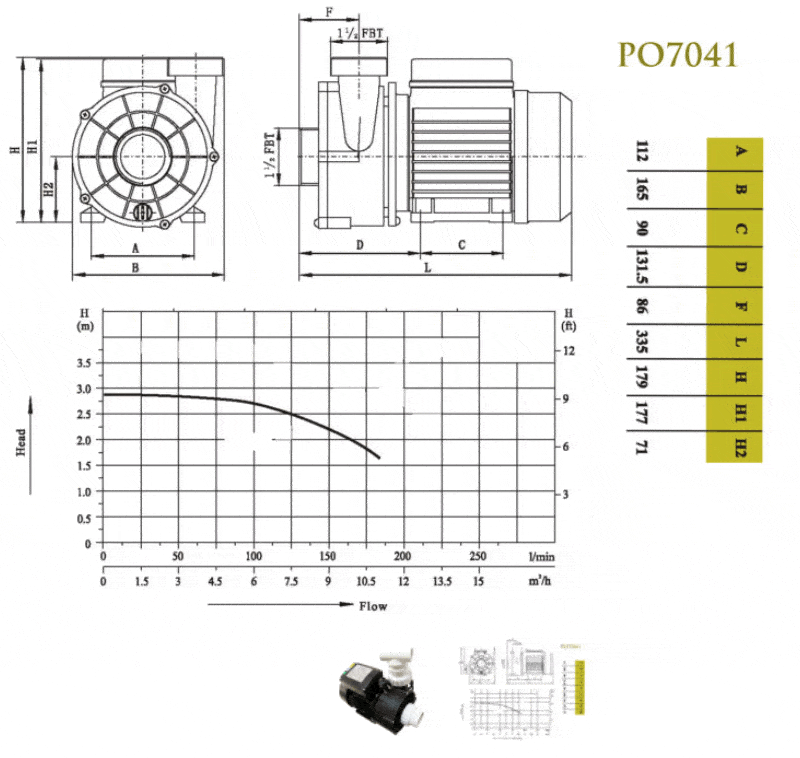 Umwälzpumpe für Whirlpool