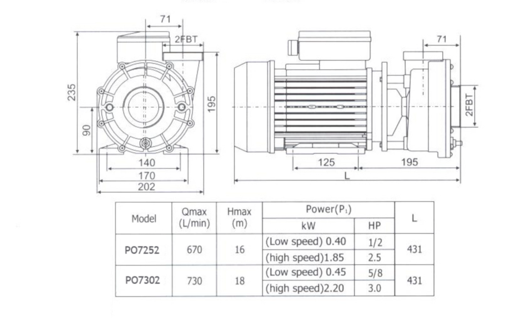 Whirlpool-Pumpe 2-stufig 2 PS, 230 V, 50 Hz.