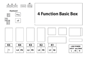 Whirlpool Steuerung – 4 Regelungen